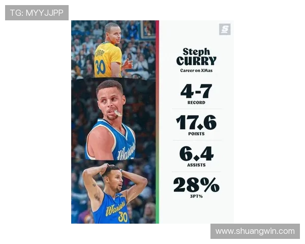 余华盛赞詹姆斯与杜兰特库里改变了篮球的未来与风格